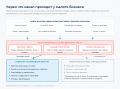 Миниатюра для версии от 18:54, 10 сентября 2026