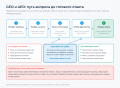 Миниатюра для версии от 03:26, 7 сентября 2026