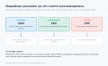 Миниатюра для версии от 04:44, 8 сентября 2026