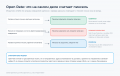 Миниатюра для версии от 02:02, 6 сентября 2026