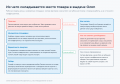 Миниатюра для версии от 19:09, 17 сентября 2026