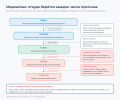 Миниатюра для версии от 18:54, 10 сентября 2026