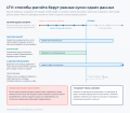 Миниатюра для версии от 15:11, 11 сентября 2026
