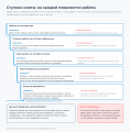 Миниатюра для версии от 16:57, 11 сентября 2026