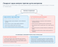 Миниатюра для версии от 15:12, 11 сентября 2026