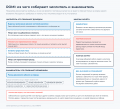 Миниатюра для версии от 15:11, 11 сентября 2026