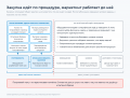 Миниатюра для версии от 18:55, 10 сентября 2026