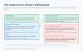 Миниатюра для версии от 04:00, 18 сентября 2026