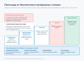 Миниатюра для версии от 18:55, 10 сентября 2026