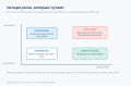 Миниатюра для версии от 04:44, 8 сентября 2026
