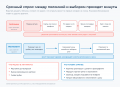 Миниатюра для версии от 18:55, 10 сентября 2026