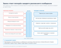 Миниатюра для версии от 18:54, 10 сентября 2026